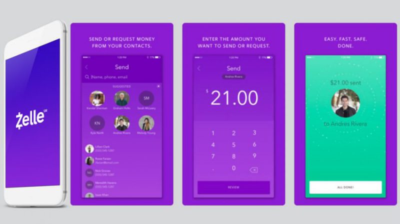 how to use zelle how to use zelle